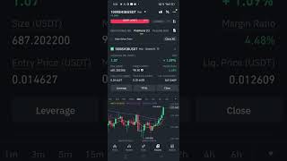 Future Trade in Binance BTC live Trading [upl. by Llarret966]