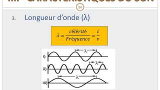 BIOPHYSIQUE le SON détaillé [upl. by Leirej]