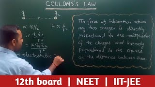 5 Coulombs Law  Electrostatics 12th Physics Handwritten Notes cbse [upl. by Ferrigno]