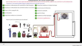 Le circuit frigorifique en une animation [upl. by Garda]