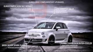 ABARTH EURODRIVE SYSTEM EUROCOMPULSION [upl. by Pelagias]