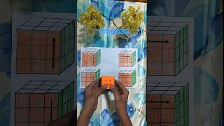 Cube simple Loop formula in 3×3 rubiks cube rubiks rubikscube [upl. by Nicolea]