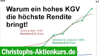 Novo Nordisk Aktie  Hohes KGV UND HammerRendite  Christophs Aktienkurs [upl. by Ocsinarf284]