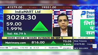 IndiaMart Share News Today IndiaMart Share Latest News  IndiaMart Share News  3rd September 2024 [upl. by Canter198]