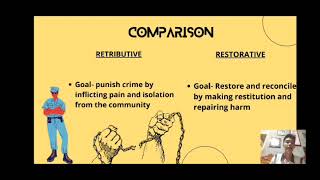 LESSON 4 RESTORATIVE JUSTICE VS RETRIBUTIVE JUSTICE [upl. by Narud]