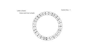 Scratch Caesar Cipher [upl. by Lynnett]