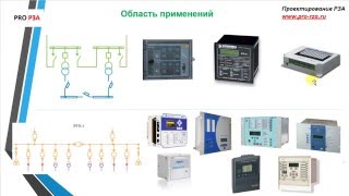 Расчет защит трансформатора 1004 кВ  Область применения [upl. by Nylirak776]