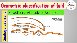 Geometric classification of fold  Based On Axial plane attitude  Lecture 9 of structural geology [upl. by Rebel]