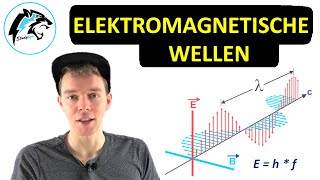 Elektromagnetische Wellen  Grundübersicht amp Formeln [upl. by Aisercal]