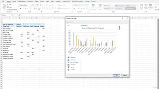 charts amp graph [upl. by Beltran]