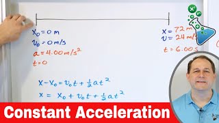 Motion in Physics Constant Acceleration [upl. by Nerw]