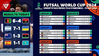 🔴 MD1 FIFA FUTSAL WORLD CUP 2024 Group Results amp Standings Table as of 15 Sep 2024 [upl. by Atalayah996]