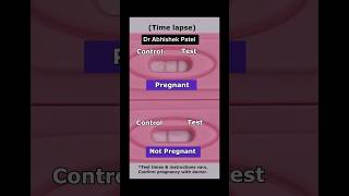 Pregnancy test positive and negative in 30 sec pregnancy pregnant short [upl. by Maris]