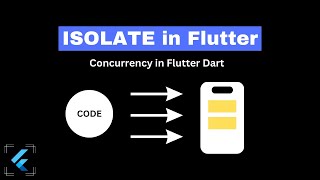 Isolates in Flutter with Example  Flutter Concurrency [upl. by Enitsed]