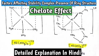 Chelate Effect  Factors Affecting Stability ComplexPresence Of Ring Structure  MScExam Notes [upl. by Adnauqaj]