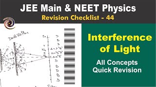 Wave Optics  Interference of Light  Revision Checklist 44 for JEE amp NEET [upl. by Nenerb]