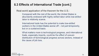 The StolperSamuelson Theorem The Real world Application [upl. by Akimad]