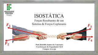 ISOSTÁTICA 04  Forças Resultantes [upl. by Adlih]