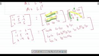 choleskys method [upl. by Polard197]