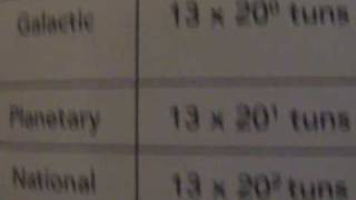 2012  Mayan Calendar Math  Calculating Time Part 1 of 2 [upl. by Hairu338]