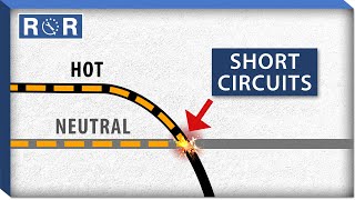 What is a Short Circuit  Repair and Replace [upl. by Allisan]