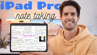 The BEST Note Taking App for iPad Pro 2021 paperless student [upl. by Eirena]