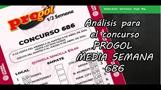 Progol Media Semana 686  Análisis completo [upl. by Lantha552]