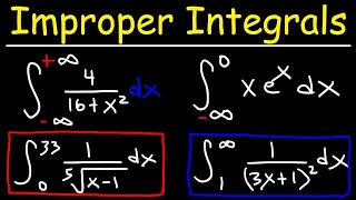 Improper Integrals  Convergence and Divergence  Calculus 2 [upl. by Ahsinirt]