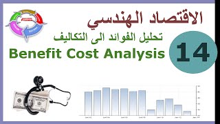 ب الاقتصاد الهندسي  ح14 تحليل الفوائد الى التكاليف Benefit Cost Analysis [upl. by Zashin]