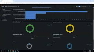 Grafana Dashboards for SCOM Update [upl. by Adraynek625]