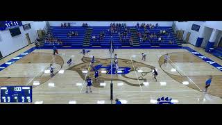 Hilliard Bradley High School vs tbd Womens Varsity Volleyball [upl. by Aremihc951]