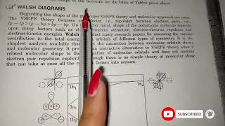 WALSH Diagrams Tutorial [upl. by Ahsad]