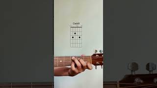 Shallow Guitar Intro guitar fingerstyle guitartutorial guitarcover guitarlesson shallow [upl. by Salas]