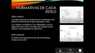 LOS ESTILOS DE ACOTADO METRICO VS IMPERIAL📏📐 [upl. by Otxilac]