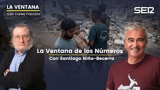 La Ventana de los Números con Santiago NiñoBecerra  Los efectos del conflicto entre Irán e Israel [upl. by Atnes]