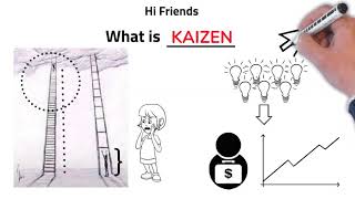 What is Kaizen  Explained in simple language with examples  Continuous Improvement [upl. by Paige977]