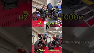 Kawasaki ninja h2 vs bmw s1000rr vs CBR 1000rr vs Ducati panigale exhaust sound testing superbikes [upl. by Fachan474]