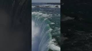 Niagara Falls best tourist attraction [upl. by Eimaraj]