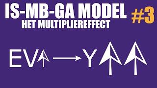 Het multipliereffect in het Keynesiaanse Kruis  ISMBGA model 3 [upl. by Euqnom53]