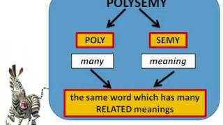 Polysemy Part 1 [upl. by Lednam]