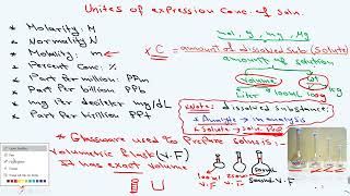 Analytical chemistry Ch 2 solution part 1 [upl. by Stevie]