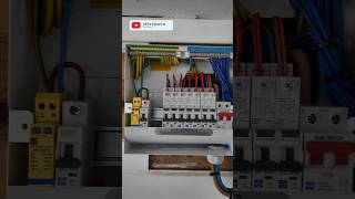 LEWDEN CONSUMER UNITS Any good electrician electric tips viral home [upl. by Duwalt]