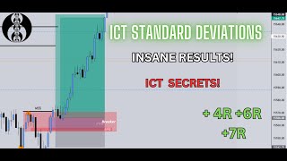 ICT Strategy That Works Every Time Standard Deviation Trading [upl. by Adev]