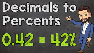 Converting Decimals to Percents [upl. by Nodnol346]