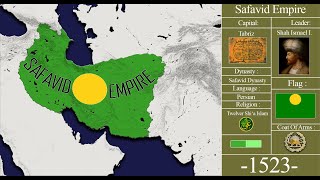 History Of Safavid Empire 15011736 Every Year Mapping [upl. by Maurilla]