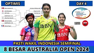 JADWAL PEREMPAT FINAL AUSTRALIAN OPEN 2024 australianopen2024 [upl. by Taka]