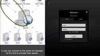 Simplygon 8  Simplygon Grid explained [upl. by June]