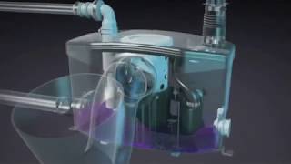 How the Saniflo Macerator Pump Works [upl. by Endres]