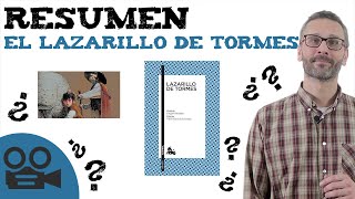 Resumen del Lazarillo de Tormes [upl. by Sidran]