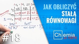 Matura z chemii Jak obliczyć STAŁĄ RÓWNOWAGI i skład mieszaniny poreakcyjnej  Zadanie Dnia 18 [upl. by Akilegna]